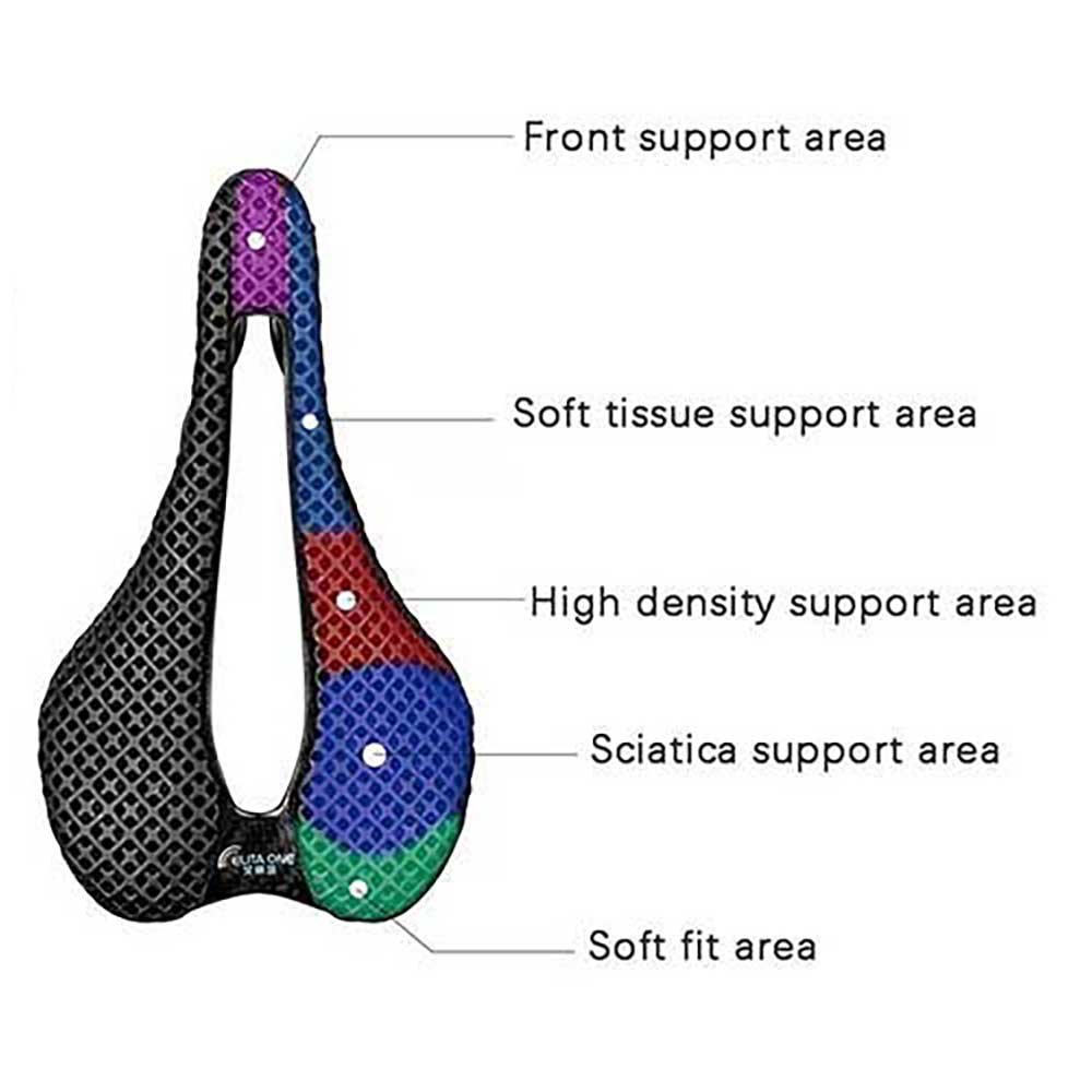 Elitaone 3D Printed Saddle SLR - Mountain Biking Competition recension och pris